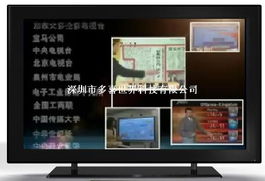 多喜世界科技 工業(yè)專用觸控查詢一體機電腦解決方案